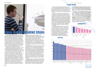 ИТОГИ РАБОТЫ
                                                                                                                                                        РЫНОК ЛЕТОМ
                                                                                                                  В августе автомобильный рынок Украины после        автомобилей могут негативно повлиять на итоги про-
                                                                                                               затяжного падения продемонстрировал небольшой         даж автомобилей в сентябре. Но следует отметить,
                                                                                                               рост. За последний летний месяц было продано 14 439   что в отличие от других компаний, Группа компаний
                                                                                                               автомобилей, в то время, как в июле продажи соста-    «АИС» не будет повышать цены на автомобили 2009
                                                                                                               вили 13 221 автомобиль. Однако по сравнению с про-    года.
                                                                                                               дажами прошлого года, рынок по-прежнему пребывает        «В нашей сети есть автомобили как прошлого, так
                                                                                                               «на дне».                                             и нового года выпуска. При этом, цена на автомобили
                                                                                                                  Увеличение продаж в летних месяцах связано,        2009 г.в. лишь немногим выше цен на авто прошлого
                                                                                                               прежде всего, с повсеместными распродажами склад-     года. И в ближайшее время цены останутся стабиль-
                                                                                                               ских запасов автомобилей 2008 года выпуска. Еще       ными. У нас есть договоренности с нашими партнера-
                                                                                                               одним фактором увеличения продаж стала временная      ми по поводу стоимости автомобилей, – комментирует
                                                                                                               стабильность курса гривны по отношению к ведущим      маркетинг-директор Группы компаний «АИС» Юлия
                                                                                                               валютам – доллару и евро. Немаловажным стимулом       ПТИЦЫНА, – Но следует учитывать, что запасы авто-
                                                                                                               приобретения автомобиля являлись и ожидания поку-     мобилей ограничены. Поэтому, при последующих
                                                                                                               пателей введения очередной увеличенной надбавки к     закупках автомобилей по новым ценам и с новым кур-
                                                                                                               ставкам ввозных пошлин, взамен ранее действовав-      сом валют, нам будет сложно предлагать столь же
                                                                                                               шей 13%-й, которая прекратила действие 6 сентября.    привлекательные условия покупок».
                                                                                                               В итоге, клиенты, имевшие на руках наличные денеж-
                                                                                                               ные средства, не упустили возможность приобре-
                                                                                                               сти желаемый автомобиль, опасаясь очередного                         АВТОЦЕНТРЫ
                                                                                                               подорожания.
                                                                                                                  И сделали правильный выбор, поскольку запа-
                                                                                                               сы автомобилей 2008 г.в. еще есть, но уже прак-
                                                                                                               тически исчерпаны, а постоянные изменения кур-
                                                                                                               сов валют существенно сказываются на ценооб-
                                                                                                               разовании. Как результат, большинство компа-
                                                                                                               ний, распродав автомобили 2008 года выпуска,


ЛИШЬ НЕМНОГИМ НИЖЕ ПЛАНА
                                                                                                               вынуждены увеличивать цены на автомобили
                                                                                                               этого модельного года, стараясь перестраховать-
                                                                                                               ся от дальнейших колебаний курса валют.
                                                                                                               Возросшие цены и уже реализованные планы
    Пришло время проанализировать работу торгово-       Франковска (94%) и ТСП в Полтаве (92%). ТСП            платежеспособных клиентов по приобретению
сервисных предприятий и автоцентров Группы компа-       Кировограда обеспечило 89% выполнения плана, на 1%
ний «АИС» за первое полугодие 2009 года. Результаты     от него отстало предприятие в Черкассах, на 2% – ТСП
работы ТСЦ/ТСП внушают уважение – невзирая на
сложные кризисные условия, результаты продаж пре-
                                                        Ровно и Харькова, а также центр в Кременчуге. ТСП в
                                                        Хмельницком выполнило план на 86%, ТСП в
                                                                                                                               ТСП-ТСЦ
вышают 95% от плана. Причем, если по итогам 2008        Днепропетровске уступило ему 2%, равно как и ТСЦ
года минимальным показателем было 66% выполнения        Житомира. С результатом 81% первое полугодие закон-
плана, то по итогам первого полугодия 2009 года даже    чил лидер 2008 года – ТСП в Луцке. Немногим менее
аутсайдеры набирают 76% от плановых продаж. На          80% выполнения плана – у ТСЦ Симферополя (79%),
этом фоне результаты автоцентров выглядят не столь      ТСП Мариуполя (78%) и ТСП Чернигова (77%). В аутсай-
оптимистично – выполнение плана в среднем составило     дерах – ТСП Сум с результатом 77% и ТСЦ Николаева с
73%. Это означает недобор почти в 27%, в то время,      отметкой 76%.
как по итогам 2008 года недобор автоцентров соста-         Среди автоцентров «желтую майку лидера» получил
вляя всего лишь 7% от заявленного плана.                киевский АЦ Citroёn – его результат составляет 103%.
     Лидером продаж является ТСП в Виннице – резуль-    На втором месте – АЦ Citroёn SsangYong в Донецке с
тат предприятия составляет рекордные 129%, что на       результатом в 92%, что на 2% выше итогов работы
10% выше лидера продаж 2008 года. Второе место – у      центра за прошлый год. «Бронзу» получает харьковский
ТСП Запорожья, обеспечившего результат 118%, третье     автоцентр Citroёn SsangYong, который выполнил план
– у 1-го ТСП Киева и ТСП Ужгорода с отметками 116%      на 78%. Прошлогодний лидер, киевский АЦ SsangYong
от плана. Следует отметить, что эти ТСП (кроме          за первые 6 месяцев текущего года сумел выполнить
Ужгорода) и по итогам 2008 года превышали планы про-    лишь 71% от плана продаж. С результатом в 62% пер-
даж на 1-7%. Стабильность – признак мастерства.         вое полугодие 2009 г. закончил автоцентр Audi в
Среди других торгово-сервисных центров и предприя-      Донецке, 3% ему уступил днепропетровский АЦ Citroёn
тий, превысивших заявленный план, – ТСП-2 Киева         SsangYong. На последнем месте – АЦ Audi в Харькове,
(115%), торгово-сервисные предприятия во Львове,        который выполнил план лишь на 47%. Однако данный
Тернополе, Херсоне, Одессе. Отдельно стоит отметить     показатель все же выше показателя в 41% по итогам
торгово-сервисный центр в Черновцах – за 6 месяцев      2008 года.
текущего года ТСЦ перевыполнил план на 11% (итого-         Лидеров продаж мы поздравляем с эффективной и
вый результат – 111%), хотя по итогам 2008 года центр   плодотворной работой, и желаем трудиться дальше для
имел 68% выполнения плана и 2-е место с конца.          достижения максимальных результатов. А тем, кто не
    Лишь 2% до выполнения плана не хватило ТСП          сумел выполнить план, стоит стараться больше и уже
Донецка, на 5% от плана отстает ТСЦ Луганска и ТСП      сейчас видеть себя лидером. Результат не заставит
Кривого Рога. Отметки в 90% превысили ТСЦ Ивано-        себя долго ждать – вспомните ТСЦ Черновцов.

6
 