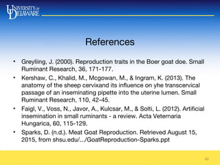 References
• Greyliing, J. (2000). Reproduction traits in the Boer goat doe. Small
Ruminant Research, 36, 171-177.
• Kershaw, C., Khalid, M., Mcgowan, M., & Ingram, K. (2013). The
anatomy of the sheep cervixand its influence on yhe transcervical
passage of an inseminating pipette into the uterine lumen. Small
Ruminant Research, 110, 42-45.
• Faigl, V., Voss, N., Javor, A., Kulcsar, M., & Solti, L. (2012). Artificial
insemination in small ruminants - a review. Acta Veternaria
Hungarica, 60, 115-129.
• Sparks, D. (n.d.). Meat Goat Reproduction. Retrieved August 15,
2015, from shsu.edu/.../GoatReproduction-Sparks.ppt
40
 