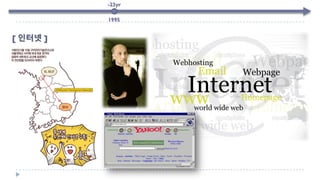 -23yr
1995
[ 인터넷 ]
 