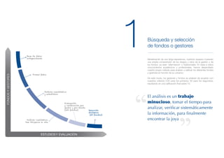 Base de datos
                     independiente
                                                                                             1       Búsqueda y selección
                                                                                                     de fondos o gestores

                                                                                                     Beneficiando de una larga experiencia, nuestros equipos muestran
                                                                                                     una amplia comprensión de los riesgos y retos de la gestión y de
                                                                                                     los fondos, ya sean alternativos“ o tradicionales. En base a estos
                                                                                                     conocimientos académicos y profesionales, hemos desarrollado
                                                                                                     nuestro propio método para analizar y calificar los diferentes fondos
                                                                                                     y gestores en función de su universo.
                           Primer filtro
Fondos y gestores




                                                                                                     De este modo, los gestores y fondos se analizan de acuerdo con
                                                                                                     nuestros criterios (100 para los primeros, 50 para los segundos),
                                                                                                     resultando en una calificación final sobre 10.


                                      Análisis cuantitativo
                                      y estadístico
                                                                                                     El análisis es un trabajo
                                                                                                 	
                                                         Evaluación                                  minucioso, tomar el tiempo para
                                                         y calificación por
                                                         gestor y por fondo
                                                         (150 fondos)         Selección
                                                                                                     analizar, verificar sistemáticamente
                                                                              dinámica
                                                                               (50 fondos)           la información, para finalmente
                     Análisis cualitativo,                                                           encontrar la joya
                    Due Diligence in situ




                                   Estudios y evaluación
 