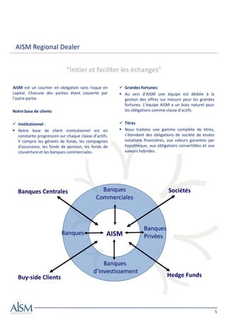 AISM Regional Dealer


                            “Initier et faciliter les échanges”

AISM est un courtier en obligation sans risque en        Grandes fortunes:
capital. Chacune des parties étant couverte par          Au sein d’AISM une équipe est dédiée à la
l’autre partie.                                          gestion des offres sur mesure pour les grandes
                                                         fortunes. L’équipe AISM a un biais naturel pour
Notre base de clients                                    les obligations comme classe d’actifs.


  Institutionnel :                                       Titres
  Notre base de client institutionnel est en             Nous traitons une gamme complète de titres,
  constante progression sur chaque classe d’actifs.      s'étendant des obligations de société de toutes
  Y compris les gérants de fonds, les compagnies         notations financières, aux valeurs garanties par
  d'assurance, les fonds de pension, les fonds de        hypothèque, aux obligations convertibles et aux
  couverture et les banques commerciales.                valeurs hybrides.




  Banques Centrales                           Banques                           Sociétés
                                            Commerciales



                                                                   Banques
                         Banques                  AISM             Privées



                                               Banques
                                           d’Investissement
  Buy-side Clients                                                             Hedge Funds




                                                                                                            5
 