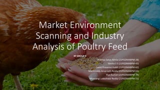 Market Environment
Scanning and Industry
Analysis of Poultry Feed
BY GROUP 9
Pratapa Satya Akhila (21PGDMABPM-28)
Varsha S S (21PGDMABPM-43)
Laxmi Prasanna Vuddi (21PGDMABPM-62)
Machireddy Amarnath Reddy (21PGDMABPM-63)
Riya Kumari (21PGDMABPM-74)
Munnangi Lokeshwar Reddy (21PGDMABPM-21)
 