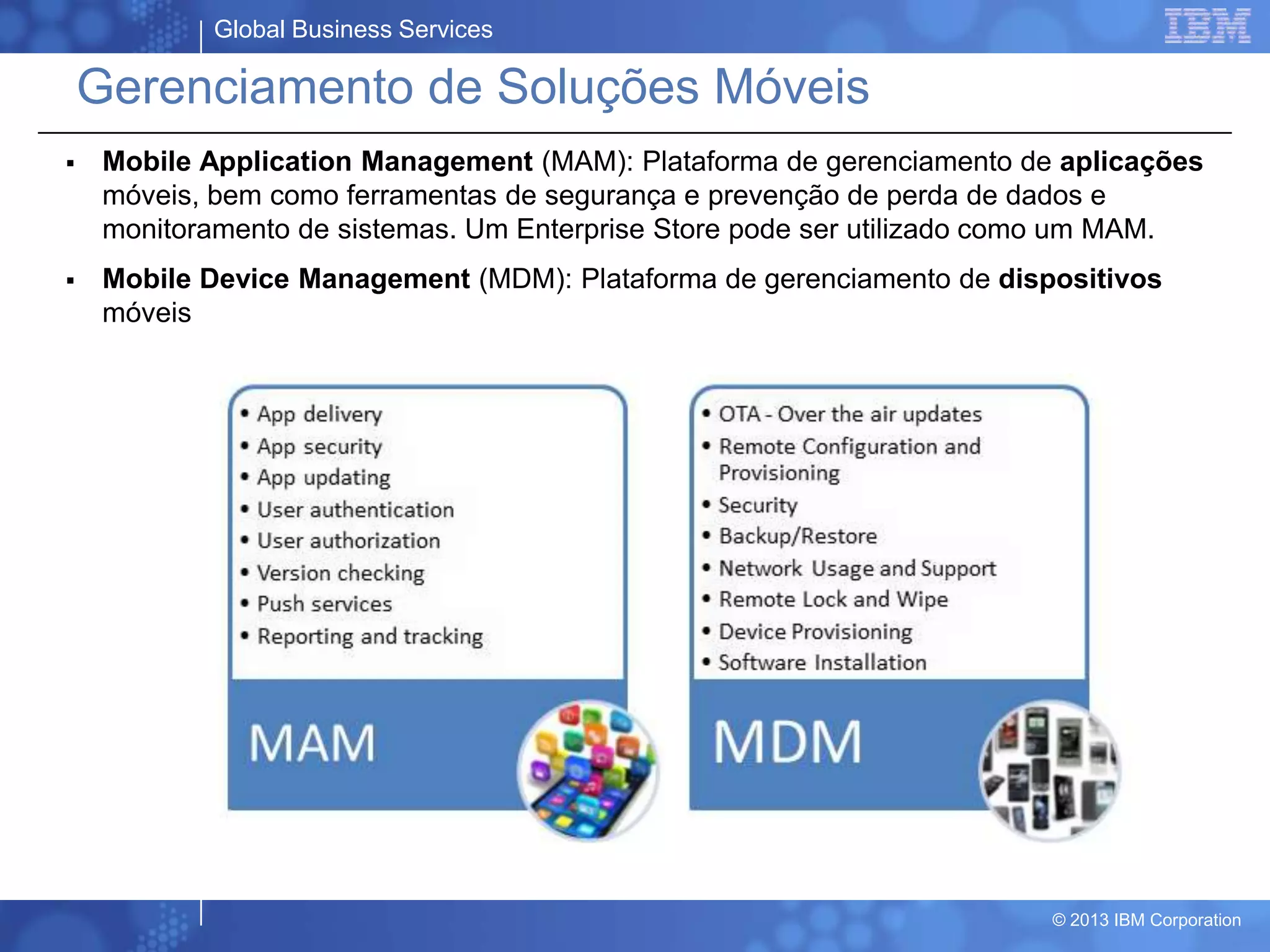 Global Business Services
© 2013 IBM Corporation
Gerenciamento de Soluções Móveis
 Mobile Application Management (MAM): Plataforma de gerenciamento de aplicações
móveis, bem como ferramentas de segurança e prevenção de perda de dados e
monitoramento de sistemas. Um Enterprise Store pode ser utilizado como um MAM.
 Mobile Device Management (MDM): Plataforma de gerenciamento de dispositivos
móveis
 