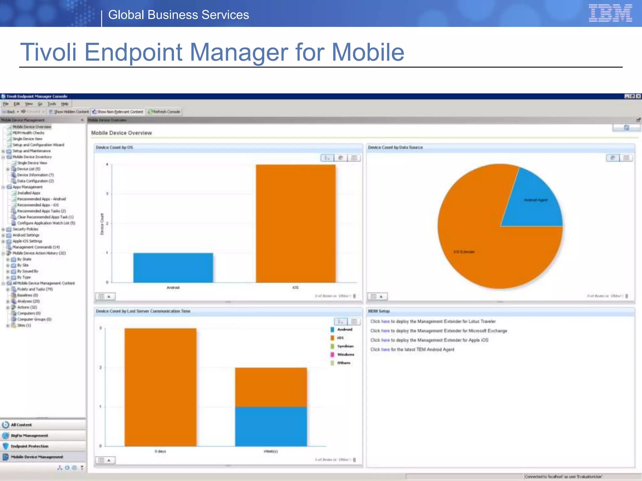 Global Business Services
© 2013 IBM Corporation
Tivoli Endpoint Manager for Mobile
 
