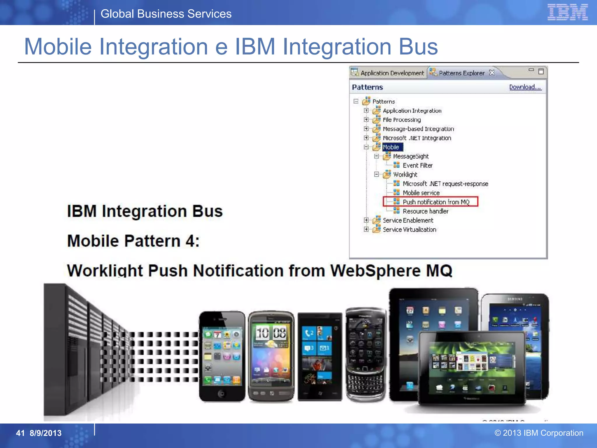 Global Business Services
© 2013 IBM Corporation
Mobile Integration e IBM Integration Bus
41 8/9/2013
 