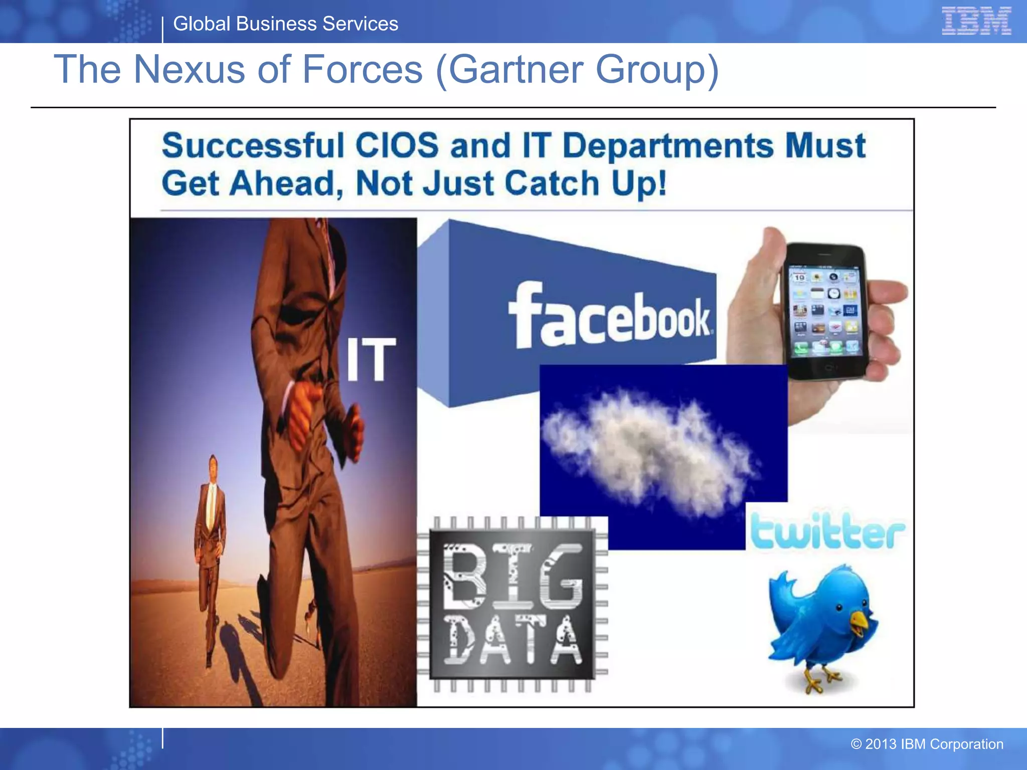 Global Business Services
© 2013 IBM Corporation
The Nexus of Forces (Gartner Group)
 