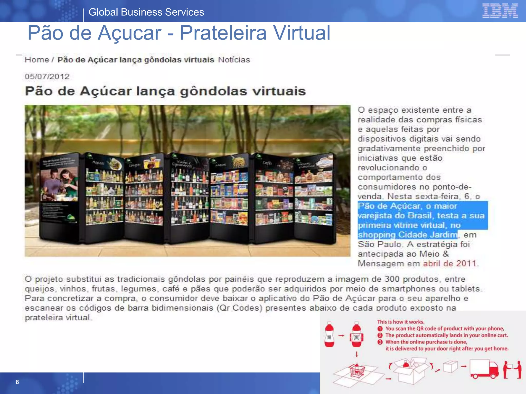 Global Business Services
© 2013 IBM Corporation8
Pão de Açucar - Prateleira Virtual
 