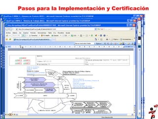 PRESENTACIÓN ISO 22000 SISTEMA DE GESTION DE INOCUIDAD | PPT