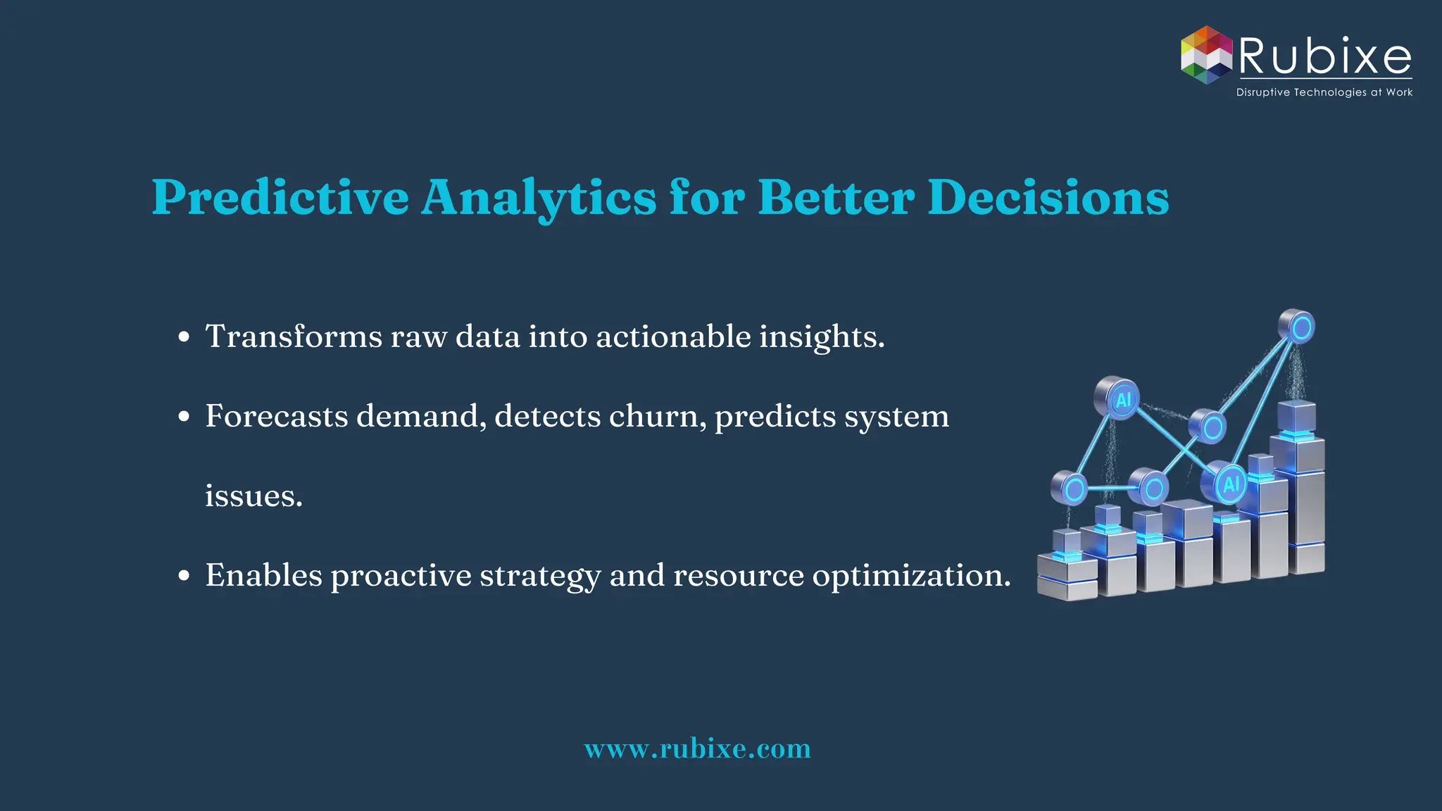 AI Solutions for Technology Firms to Boost Productivity | Rubixe | PDF