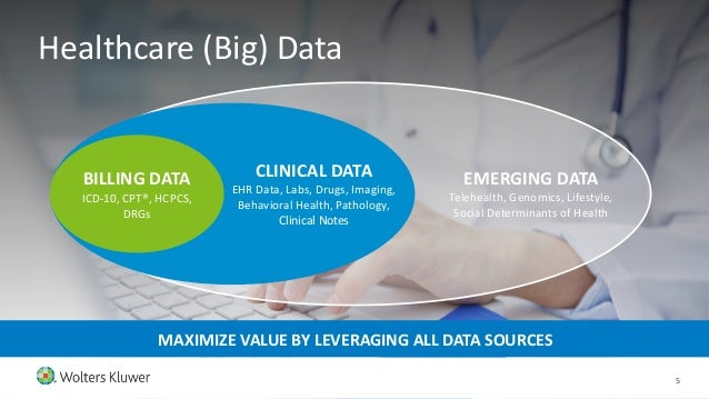 Ai Solving Healthcare Challenges