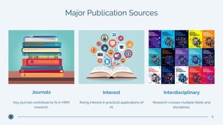 Artificial Intelligence in Human Resource Management: Global Research ...