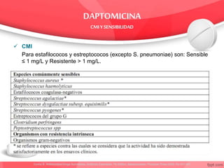  CMI
Para estafilococos y estreptococos (excepto S. pneumoniae) son: Sensible
≤ 1 mg/L y Resistente > 1 mg/L.
Cunha B. Antimicrobial Drugs Summaries. Antibiotic Essentials. 7th Edition. Massachusets: Physician Press;2008. Pp 401-551
 