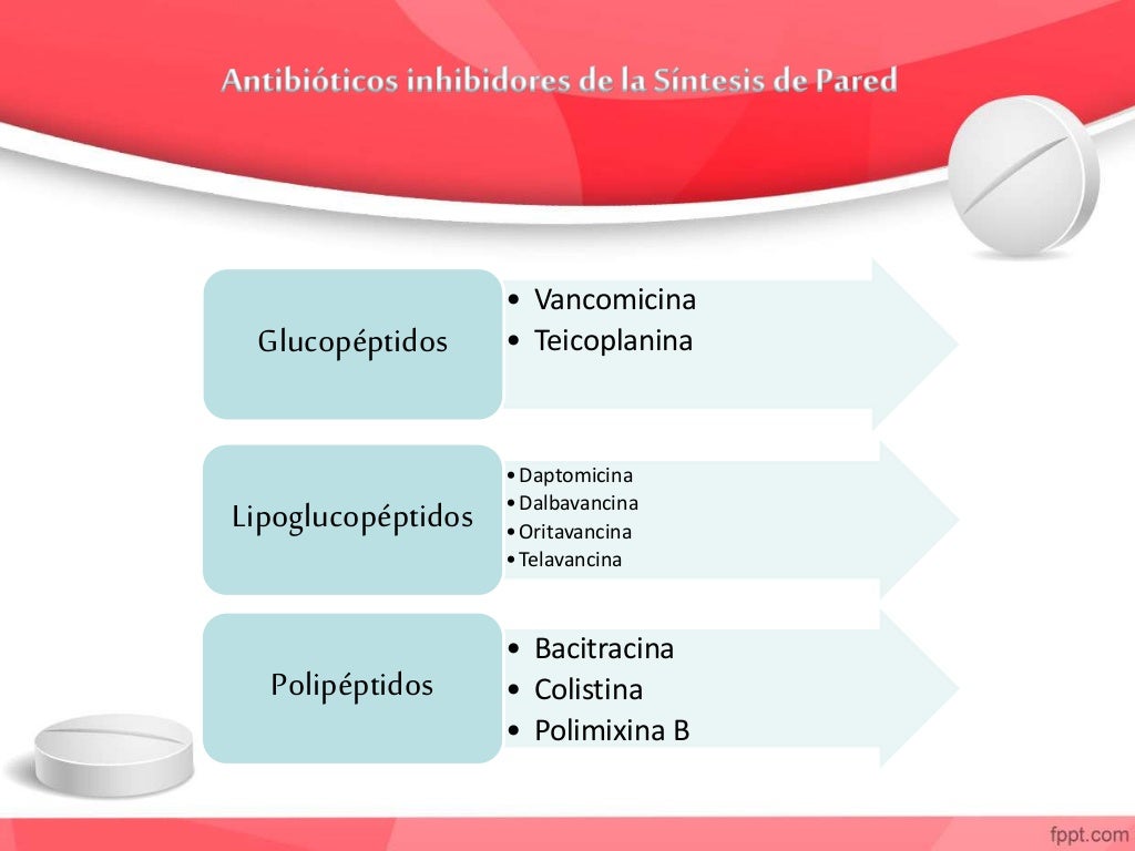 Antibióticos Glucopeptidos