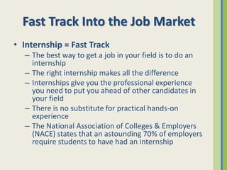 Fast Track Into the Job Market
• Internship = Fast Track
  – The best way to get a job in your field is to do an
    internship
  – The right internship makes all the difference
  – Internships give you the professional experience
    you need to put you ahead of other candidates in
    your field
  – There is no substitute for practical hands-on
    experience
  – The National Association of Colleges & Employers
    (NACE) states that an astounding 70% of employers
    require students to have had an internship
 