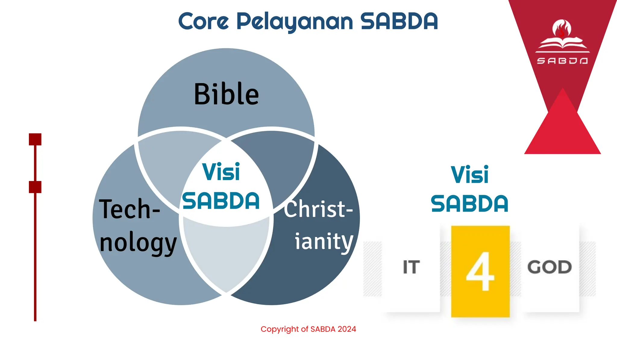 Visi
SABDA
Bible
Christ-
ianity
Tech-
nology
Visi
SABDA
Core Pelayanan SABDA
Copyright of SABDA 2024
 