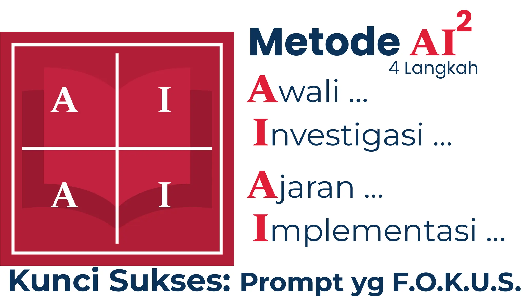 Metode AI
4 Langkah
2
Awali …
Investigasi …
Ajaran …
Implementasi …
Kunci Sukses: Prompt yg F.O.K.U.S.
 