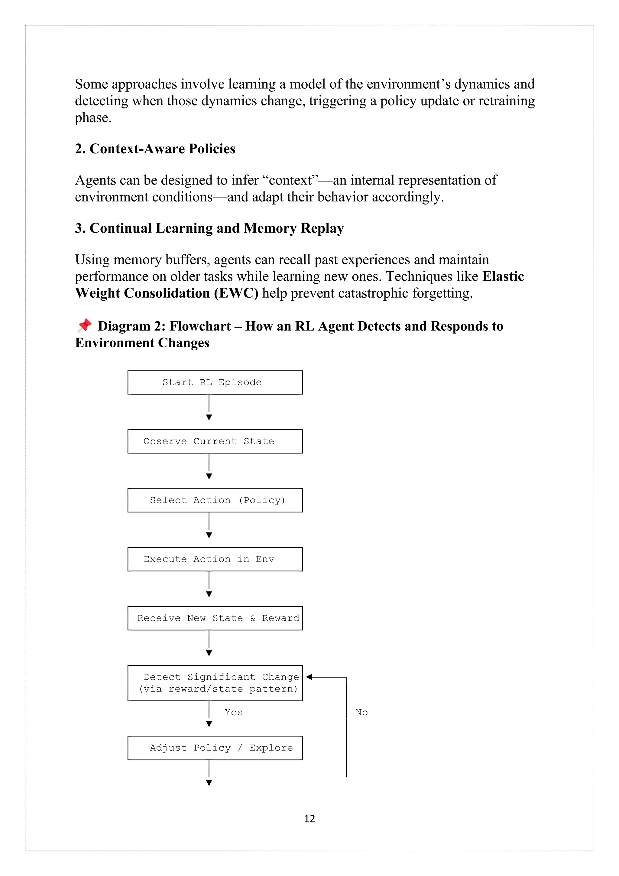 12
Some approaches involve learning a model of the environment’s dynamics and
detecting when those dynamics change, triggering a policy update or retraining
phase.
2. Context-Aware Policies
Agents can be designed to infer “context”—an internal representation of
environment conditions—and adapt their behavior accordingly.
3. Continual Learning and Memory Replay
Using memory buffers, agents can recall past experiences and maintain
performance on older tasks while learning new ones. Techniques like Elastic
Weight Consolidation (EWC) help prevent catastrophic forgetting.
Diagram 2: Flowchart – How an RL Agent Detects and Responds to
Environment Changes
┌───────────────────────────┐
│ Start RL Episode │
└────────────┬──────────────┘
│
▼
┌───────────────────────────┐
│ Observe Current State │
└────────────┬──────────────┘
│
▼
┌───────────────────────────┐
│ Select Action (Policy) │
└────────────┬──────────────┘
│
▼
┌───────────────────────────┐
│ Execute Action in Env │
└────────────┬──────────────┘
│
▼
┌───────────────────────────┐
│ Receive New State & Reward│
└────────────┬──────────────┘
│
▼
┌───────────────────────────┐
│ Detect Significant Change│◄─────┐
│ (via reward/state pattern)│ │
└────────────┬──────────────┘ │
│ Yes │ No
▼ │
┌───────────────────────────┐ │
│ Adjust Policy / Explore │ │
└────────────┬──────────────┘ │
│ │
▼
 