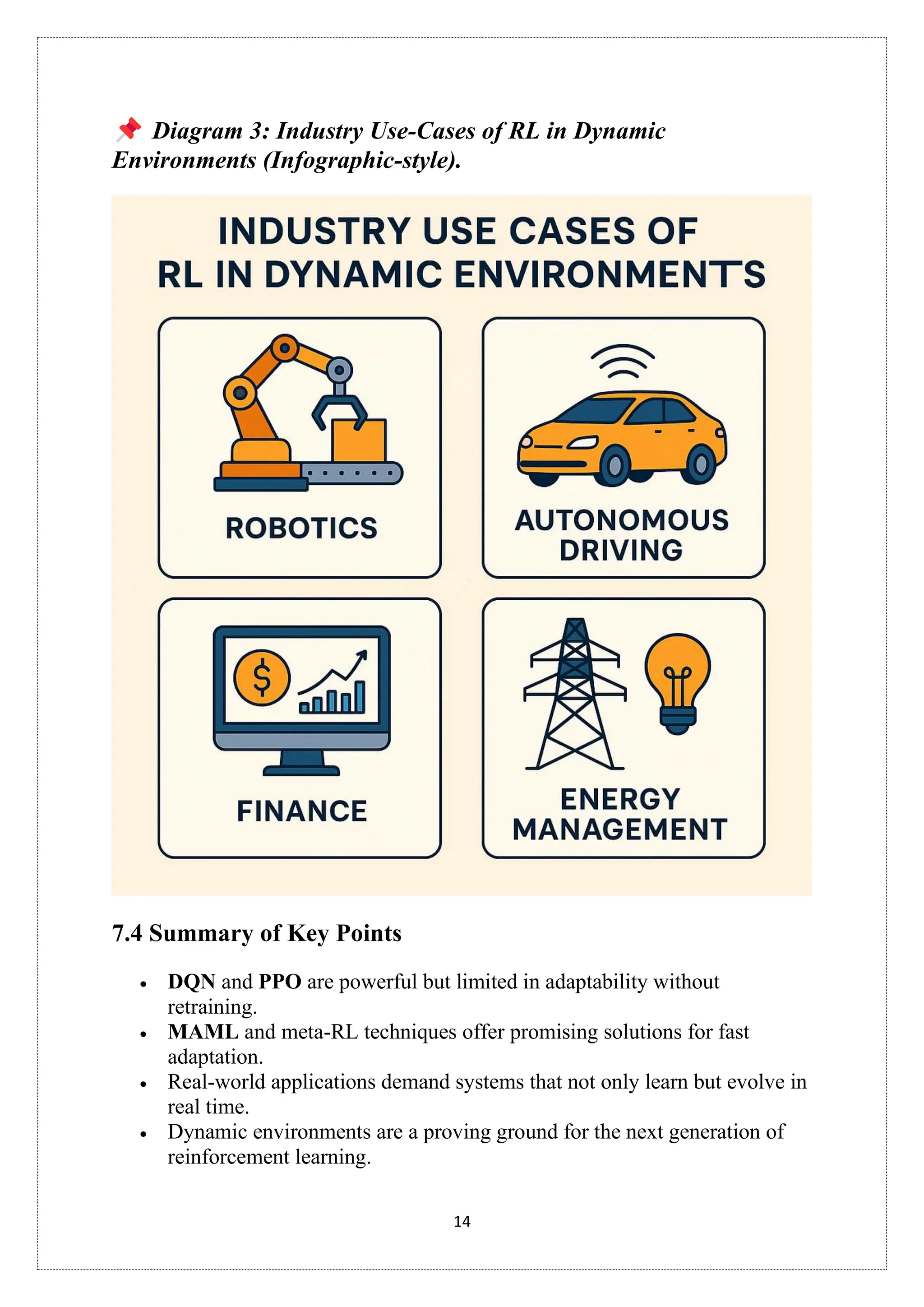 14
Diagram 3: Industry Use-Cases of RL in Dynamic
Environments (Infographic-style).
7.4 Summary of Key Points
• DQN and PPO are powerful but limited in adaptability without
retraining.
• MAML and meta-RL techniques offer promising solutions for fast
adaptation.
• Real-world applications demand systems that not only learn but evolve in
real time.
• Dynamic environments are a proving ground for the next generation of
reinforcement learning.
 
