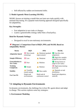 11
• Still affected by sudden environmental shifts.
3. Model-Agnostic Meta-Learning (MAML)
MAML focuses on training a model that can learn new tasks quickly with
minimal fine-tuning. It's a popular meta-learning approach designed specifically
for adaptability.
Key Strengths:
• Fast adaptation to new tasks or changes.
• Learns a generalizable strategy rather than a fixed policy.
Ideal for Dynamic Settings:
• Designed to excel in non-stationary environments.
Diagram 1: Comparison Chart of DQN, PPO, and MAML Based on
Adaptability Metrics
Metric DQN PPO MAML
Adaptation Speed
Slow (needs
retraining)
Moderate (gradual
improvement)
Fast (few-shot
adaptation)
Sample Efficiency Low Moderate
High (few samples
needed for new tasks)
Generalization to
New Tasks
Poor Medium
Strong (learns to
adapt to new tasks)
Training
Complexity
Simple Medium
High (meta-training
involved)
Stability
Unstable
(needs tuning)
More stable
Depends on task
distribution
Use Case Fit
Single-task
environments
Multi-task &
continuous control
Rapid task adaptation,
meta-RL
7.2 Adapting to Dynamic Environments
In dynamic environments, the challenge lies in how RL agents detect and adapt
to change. This section explores some key strategies:
1. Environment Modeling
 