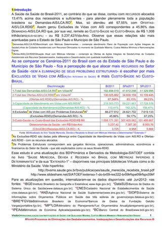 1-Introdução
A Saúde da Saúde do Brasil-2011, ao contrário do que se disse, contou com RECURSOS alocados
13,41% acima dos necessários e suficientes - para atender plenamente toda a população
brasileira ou Demandas-AIS/LCA.RO1. Mas, só atendeu até 67,55% com OFERTAS-
AIS/LCA.RDID2. Assim gerou Exclusões de Vidas com AIS correspondentes a 45,86% das
DEMANDAS-AIS/LCA.RO que, por sua vez, remete ao CUSTO-SAÚDE NO CUSTO-BRASIL de R$ 1,008
trilhão/ano(SUS=92,08%) - ou R$ 5.237,42/Vida-Ano. Observe que essas relações são mais
acentuadas para o Estado de São Paulo e Município de São Paulo.
1
 Demandas-AIS/LCA.ROBenchmark com Métricas Determinantes – contempla atendimento Pleno da População com Ações Integrais de
Saúde/Linhas de Cuidados Assistenciais com Recursos Otimizados no momento de Qualidade Máxima, Custos Médios Mínimos e Remunerações
Dignas.
2
 Ofertas-AIS/LCA.RDIDSituação Atual com Métricas Inferidas – contempla as Ofertas de Ações Integrais de Saúde/Linhas de Cuidados
Assistenciais sob Recursos Desbalanceados, Inadequados e Desarticulados com qualidade insatisfatória.
Ao se comparar os Cenários-2011 do Brasil com os do Estado de São Paulo e do
Município de São Paulo - fica a percepção de que alocar mais RECURSOS no Setor
de Saúde -SEM A ELIMINAÇÃO DE SEUS PROBLEMAS ESTRUTURAIS- é escolher por mais
EXCLUSÕES DE VIDAS COM AIS(AÇÕES INTEGRAIS DE SAÚDE) e mais CUSTO-SAÚDE NO CUSTO-
BRASIL.
                                  Discriminação                                              Br2011           SPe2011          SPc2011
                                              1              o
1-Total das Demandas-AIS/LCA.RO em VidasN                                                 192.494.019       41.612.298        11.329.995
                                          2              o
2-Total das Ofertas-AIS/LCA.RDID em VidasN                                                130.025.862       34.600.159        10.109.445
                  (Ofertas-AIS.RDID)/(Demandas-AIS.RO) - %                                     67,548%            83,15%           89,23%
                                                                   o
3-Capacidade de Atendimento em Vidas com AIS.RON                                          218.303.773       59.221.861        17.728.578
          (Capacidade de Atendimento)/(Demandas-AIS.RO) - %                                    113,41%          142,32%           156,47%
              3                                                        4   o
4-Exclusões de Vidas com AIS por Problemas Estruturais N                                   88.277.912       24.621.702         7.619.133
                  (Exclusões-RDID)/(Demandas-AIS.RO) - %                                        45,86%            59,17%           67,25%
5-Custo-Saúde no Custo-Brasil das Exclusões-RDIDR$ Mil                                 1.008.171.391 307.405.062 101.468.667
                  Deseconomias da Saúde - em R$/Vida-Ano                                       5.237,42          7.387,36         8.955,76
                    (CSnoCBr)/(Receitas-AIS/LCA.RO) - Ki                                           3,725            4,958                5,684
       Fonte: BDAtualizado do livro “Saúde Merecida, Devida e Recebida no Brasil com Métricas Inferidas e Determinantes””Extensão-1”
3
 As Exclusões-RDID são dadas pela diferença entre Capacidade de Atendimento de Vidas com AIS.RO e Ofertas-
AIS.RDID - com os recursos alocados.
4
  Os Problemas Estruturais correspondem aos gargalos técnicos, operacionais, administrativos, econômicos e
financeiros do Setor de Saúde - que são explicitados como os seus Níveis-RDID.
Esse estudo é uma atualização dos BDPrimários e Derivados da Metodologia-SIATOEF contida
no livro “SAÚDE MERECIDA, DEVIDA E RECEBIDA NO BRASIL COM MÉTRICAS INFERIDAS E
DETERMINANTES” e da sua ”EXTENSÃO-1” – disponíveis nas principais bibliotecas Virtuais como a do
Ministério da Saúde. Vide hiperlinks:
                    http://bvsms.saude.gov.br/bvs/publicacoes/saude_merecida_recebida_brasil.pdf
              http://www.slideshare.net/SIATOEF/extenso-1-do-br09-res322-br09lrfspe09lrfspc09lrf
Para as atualizações em questão, internalizaram-se os dados disponíveis -até Jun2012- nas
fontes: *IBGEInstituto Brasileiro de Geografia e Estatística( www.ibge.gov.br); *DataSUSBancos de Dados do
Sistema Único de Saúde(www.datasus.gov.br); *CNESCadastro Nacional de Estabelecimentos de Saúde
cnes.datasus.gov.br); *ANSAgência Nacional de Saúde Suplementar(www.ans.gov.br); *SIOPSSistema de
Informações sobre Orçamentos Públicos em Saúde das três esferas de governo(siops.datasus.gov.br);
*IBRE^FGVdadosInstituto Brasileiro de Economia^Bancos de Dados da Fundação Getúlio
Vargas(portalibre.fgv.br); *MP^LOAMinistério do Planejamento^Lei Orçamentária Anual(planejamento.gov.br);
*IPEAdataInstituto de Economia Aplicada(ipeadata.gov.br); *BCBanco Central do Brasil(www.bcb.gov.br);
VisãoOPERACIONALIZAÇÃO DAS INSTITUIÇÕES DE SAÚDE COM QUALIDADE MÁXIMA, CUSTOS MÉDIOS MÍNIMOS E REMUNERAÇÕES DIGNAS                        1.
            MissãoProcessos de Eliminações dos Desbalanceamentos, Inadequações e Desarticulações dos Recursos-IS
 