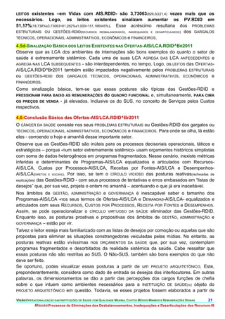 LEITOS existentes –em Vidas com AIS.RDID- são 3,73063(826,0/221,4) vezes mais que os
necessários. Logo, os leitos existentes sinalizam aumentar os PV.RDID em
51,17%(18,738%x3,73063+81,262%x1,000=151,166545%). Esse acréscimo resultaria dos PROBLEMAS
ESTRUTURAIS OU GESTÕES-RDID(RECURSOS DESBALANCEADOS, INADEQUADOS E DESARTICULADOS) dos GARGALOS
TÉCNICOS, OPERACIONAIS, ADMINISTRATIVOS, ECONÔMICOS e FINANCEIROS.

4.5d-SINALIZAÇÃO BÁSICA DOS LEITOS EXISTENTES NAS OFERTAS-AIS/LCA.RDID^BR2011
Observe que as LCA dos ambientes de internações são bons exemplos do quanto o setor de
saúde é extremamente sistêmico. Cada uma de suas LCA AGREGA DAS LCA ANTECEDENTES e
AGREGA NAS LCA SUBSEQUENTES - são interdependentes, no tempo. Logo, os LEITOS das OFERTAS-
AIS/LCA.RDID^Br2011 também estão impactados negativamente pelos PROBLEMAS ESTRUTURAIS
ou GESTÕES-RDID dos GARGALOS TÉCNICOS, OPERACIONAIS, ADMINISTRATIVOS, ECONÔMICOS e
FINANCEIROS.
Como sinalização básica, tem-se que essas posturas são típicas das Gestões-RDID e
PRESSIONAM PARA BAIXO AS REMUNERAÇÕES do QUADRO FUNCIONAL e, simultaneamente, PARA CIMA
OS PREÇOS DE VENDA - já elevados. Inclusive os do SUS, no conceito de Serviços pelos Custos
respectivos.

4.6-Conclusão Básica das Ofertas-AIS/LCA.RDID^Br2011
O   CÂNCER DA SAÚDE consiste nos seus PROBLEMAS ESTRUTURAIS ou Gestões-RDID dos gargalos ou
TÉCNICOS, OPERACIONAIS, ADMINISTRATIVOS, ECONÔMICOS e FINANCEIROS. Para onde se olha, lá estão
eles - corroendo o hoje e amanhã desse importante setor.
Observe que as Gestões-RDID são inúteis para os processos decisoriais operacionais, táticos e
estratégicos – porque -num setor extremamente sistêmico- usam orçamentos históricos simplistas
com soma de dados heterogêneos em programas fragmentados. Nesse cenário, inexiste métricas
inferidas e determinantes de Programas-AIS/LCA equalizados e articulados com Recursos-
AIS/LCA, Custos por Processos-AIS/LCA, Receitas por Fontes-AIS/LCA e Desempenhos-
AIS/LCA(DIRETOS E SOCIAIS). Por isso, se tem o CÍRCULO VICIOSO das posturas reativas(recheadas de
explicações) das Gestões-RDID - com seus processos de tentativas e erros embasados em “listas de
desejos” que, por sua vez, projeta o ontem no amanhã – acentuando o que já era inaceitável.
Nos âmbitos de GESTÃO, ADMINISTRAÇÃO e GOVERNANÇA é inescapável saber o tamanho dos
Programas-AIS/LCA -nos seus termos de Ofertas-AIS/LCA e DEMANDAS-AIS/LCA- equalizados e
articulados com seus RECURSOS, CUSTOS POR PROCESSOS, RECEITA POR FONTES e DESEMPENHOS.
Assim, se pode operacionalizar o CÍRCULO VIRTUOSO DA SAÚDE eliminador das Gestões-RDID.
Enquanto isso, as posturas proativas e propositivas dos âmbitos de GESTÃO, ADMINISTRAÇÃO e
GOVERNANÇA – estão por vir.
Talvez o leitor esteja mais familiarizado com as listas de desejos por comoção ou aquelas que são
propostas para eliminar as situações constrangedoras veiculadas pelas mídias. No entanto, as
posturas reativas estão vivíssimas nos ORÇAMENTOS DA SAÚDE que, por sua vez, contemplam
programas fragmentados e desorbitados da realidade sistêmica da saúde. Cabe ressaltar que
essas posturas não são restritas ao SUS. O Não-SUS, também são bons exemplos do que não
deve ser feito.
Se oportuno, podes visualizar essas posturas a partir de um PROJETO ARQUITETÔNICO. Este,
preponderantemente, considera como dado de entrada os desejos dos interlocutores. Em outras
palavras, os dimensionamentos se dão a partir das percepções dos cargos funções de chefia
sobre o que intuem como ambientes necessários para a INSTITUIÇÃO DE SAÚDE(IS) objeto do
PROJETO ARQUITETÔNICO em questão. Todavia, se esses projetos fossem elaborados a partir de

VisãoOPERACIONALIZAÇÃO DAS INSTITUIÇÕES DE SAÚDE COM QUALIDADE MÁXIMA, CUSTOS MÉDIOS MÍNIMOS E REMUNERAÇÕES DIGNAS   21.
           MissãoProcessos de Eliminações dos Desbalanceamentos, Inadequações e Desarticulações dos Recursos-IS
 