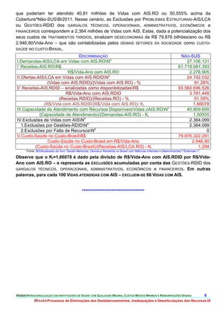 que poderiam ter atendido 40,81 milhões de Vidas com AIS.RO ou 50,555% acima da
Cobertura^Não-SUSBr2011. Nesse cenário, as Exclusões por PROBLEMAS ESTRUTURAIS-AIS/LCA
ou GESTÕES-RDID dos GARGALOS TÉCNICOS, OPERACIONAIS, ADMINISTRATIVOS, ECONÔMICOS e
FINANCEIROS correspondem a 2,364 milhões de Vidas com AIS. Estas, dada a potencialização dos
seus custos de TRATAMENTOS TARDIOS, sinalizam DESECONOMIAS de R$ 79,876 bilhões/ano ou R$
2.946,80/Vida-Ano – que são contabilizadas pelos DEMAIS SETORES DA SOCIEDADE como CUSTO-
SAÚDE NO CUSTO-BRASIL.

                                 DISCRIMINAÇÃO                                                                         NÃO-SUS
I.Demandas-AIS/LCA em Vidas com AIS.RONo                                                                                 27.106.131
I’.Receitas-AIS.ROR$                                                                                                 61.718.081.393
                           R$/Vida-Ano com AIS.RO                                                                          2.276,905
II.Ofertas-AIS/LCA em Vidas com AIS.RDIDNo                                                                               24.742.032
                 (Vidas com AIS.RDID)/(Vidas com AIS.RO) - %                                                                 91,28%
II’.Receitas-AIS.RDID – sinalizadas como disponibilizadasR$                                                          93.560.696.526
                          R$/Vida-Ano com AIS.RDID                                                                         3.781,448
                       (Receitas.RDID)/(Receitas.RO) - %                                                                     51,59%
               (R$/Vida com AIS.RDID/(R$/Vida com AIS.RO): Ki                                                                1,66078
III.Capacidade de Atendimento com Recursos DisponíveisVidas cAIS.RONo                                                   40.809.699
            (Capacidade de Atendimento)/(Demandas-AIS.RO) - Ki                                                               1,50555
IV.Exclusões de Vidas com AISNo                                                                                           2.364.099
   1.Exclusões por Gestões-RDIDNo                                                                                         2.364.099
   2.Exclusões por Falta de RecursosNo                                                                                            0
V.Custo-Saúde no Custo-BrasilR$                                                                                      79.876.322.281
                 Custo-Saúde no Custo-Brasil em R$/Vida-Ano                                                                 2.946,80
          (Custo-Saúde no Custo-Brasil)/(Receitas-AIS/LCA.RO) - Ki                                                             1,294
       Fonte: BDAtualizado do livro “Saúde Merecida, Devida e Recebida no Brasil com Métricas Inferidas e Determinantes””Extensão-1”

Observe que o Ki=1,66078 é dado pela divisão de R$/Vida-Ano com AIS.RDID por R$/Vida-
Ano com AIS.RO – e representa as EXCLUSÕES acumuladas por conta das GESTÕES-RDID dos
GARGALOS TÉCNICOS, OPERACIONAIS, ADMINISTRATIVOS, ECONÔMICOS e FINANCEIROS. Em outras
palavras, para cada 100 VIDAS ATENDIDAS COM AIS – EXCLUEM-SE 66 VIDAS COM AIS.


                                               ************************************




VisãoOPERACIONALIZAÇÃO DAS INSTITUIÇÕES DE SAÚDE COM QUALIDADE MÁXIMA, CUSTOS MÉDIOS MÍNIMOS E REMUNERAÇÕES DIGNAS                      6.
            MissãoProcessos de Eliminações dos Desbalanceamentos, Inadequações e Desarticulações dos Recursos-IS
 