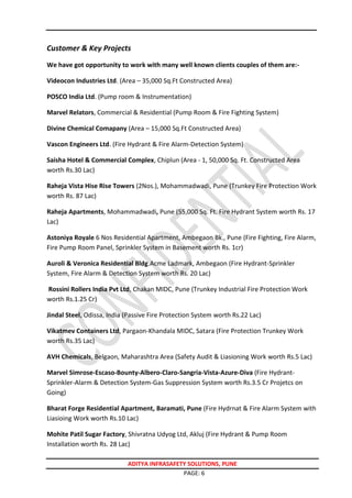ADITYA INFRASAFETY SOLUTIONS, PUNE
PAGE: 6
Customer & Key Projects
We have got opportunity to work with many well known clients couples of them are:-
Videocon Industries Ltd. (Area – 35,000 Sq.Ft Constructed Area)
POSCO India Ltd. (Pump room & Instrumentation)
Marvel Relators, Commercial & Residential (Pump Room & Fire Fighting System)
Divine Chemical Comapany (Area – 15,000 Sq.Ft Constructed Area)
Vascon Engineers Ltd. (Fire Hydrant & Fire Alarm-Detection System)
Saisha Hotel & Commercial Complex, Chiplun (Area - 1, 50,000 Sq. Ft. Constructed Area
worth Rs.30 Lac)
Raheja Vista Hise Rise Towers (2Nos.), Mohammadwadi, Pune (Trunkey Fire Protection Work
worth Rs. 87 Lac)
Raheja Apartments, Mohammadwadi, Pune (55,000 Sq. Ft. Fire Hydrant System worth Rs. 17
Lac)
Astoniya Royale 6 Nos Residential Apartment, Ambegaon Bk., Pune (Fire Fighting, Fire Alarm,
Fire Pump Room Panel, Sprinkler System in Basement worth Rs. 1cr)
Auroli & Veronica Residential Bldg.Acme Ladmark, Ambegaon (Fire Hydrant-Sprinkler
System, Fire Alarm & Detection System worth Rs. 20 Lac)
Rossini Rollers India Pvt Ltd, Chakan MIDC, Pune (Trunkey Industrial Fire Protection Work
worth Rs.1.25 Cr)
Jindal Steel, Odissa, India (Passive Fire Protection System worth Rs.22 Lac)
Vikatmev Containers Ltd, Pargaon-Khandala MIDC, Satara (Fire Protection Trunkey Work
worth Rs.35 Lac)
AVH Chemicals, Belgaon, Maharashtra Area (Safety Audit & Liasioning Work worth Rs.5 Lac)
Marvel Simrose-Escaso-Bounty-Albero-Claro-Sangria-Vista-Azure-Diva (Fire Hydrant-
Sprinkler-Alarm & Detection System-Gas Suppression System worth Rs.3.5 Cr Projetcs on
Going)
Bharat Forge Residential Apartment, Baramati, Pune (Fire Hydrnat & Fire Alarm System with
Liasioing Work worth Rs.10 Lac)
Mohite Patil Sugar Factory, Shivratna Udyog Ltd, Akluj (Fire Hydrant & Pump Room
Installation worth Rs. 28 Lac)
 