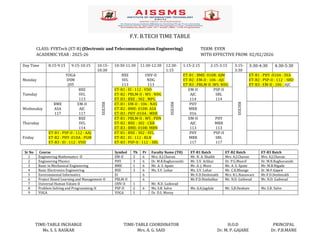 AISSMSIOITTIMETABLE13245engineering 2.pdf