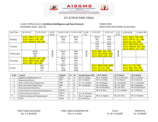 AISSMSIOITTIMETABLE13245engineering 2.pdf