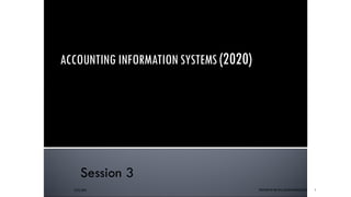 ACCOUNTING INFORMATION SYSTEMS (2020)
10/26/2020 PREPARED BY MR WILLIAM MUSHONGA(2020) 1
Session 3
 