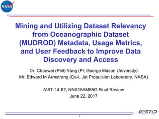 1
Mining and Utilizing Dataset Relevancy
from Oceanographic Dataset
(MUDROD) Metadata, Usage Metrics,
and User Feedback to Improve Data
Discovery and Access
Dr. Chaowei (Phil) Yang (PI, George Mason University)
Mr. Edward M Armstrong (Co-I, Jet Propulsion Laboratory, NASA)
AIST-14-82, NNX15AM85G Final Review
June 22, 2017
 