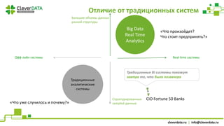 Konstantin Obukhov - Customer Experience Technologies | PPT | Free Download