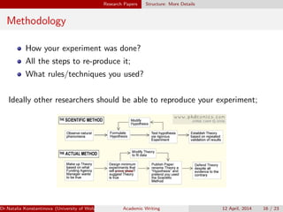 Research Papers Structure: More Details
Methodology
How your experiment was done?
All the steps to re-produce it;
What rules/techniques you used?
Ideally other researchers should be able to reproduce your experiment;
Dr.Natalia Konstantinova (University of Wolverhampton) Academic Writing 12 April, 2014 16 / 23
 