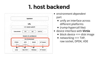 1. host backend
environment dependent
part
unify an interface across
di erent platforms
(rump-hypercall like)
device interface with Virtio
block device <=> disk image
networking <=> TAP,
raw socket, DPDK, VDE
 