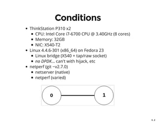 5 . 2
Conditions
ThinkStation P310 x2
CPU: Intel Core i7-6700 CPU @ 3.40GHz (8 cores)
Memory: 32GB
NIC: X540-T2
Linux 4.4.6-301 (x86_64) on Fedora 23
Linux bridge (X540 + tap/raw socket)
no DPDK... can't with hijack, etc
netperf (git ~v2.7.0)
netserver (native)
netperf (varied)
 