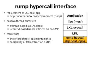 rump hypercall interface
replacement of LKL host_ops
or yet-another new host environment (rump)
has two thread primitives
pthread-based (as LKL does)
ucontext-based (more e cient on non-MP)
can reduce
the e ort of host_ops maintainance
complexity of tall abstraction turtle
 