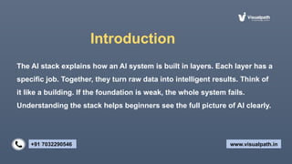 AI Stack Training in Hyderabad | AI Stack Course Online | PPTX