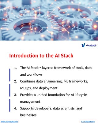 Best AI Stack Training in Hyderabad | AI Stack Online Training | PPTX