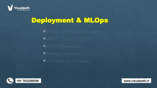 AI Stack Training in India | AI Stack Online Training | PPTX