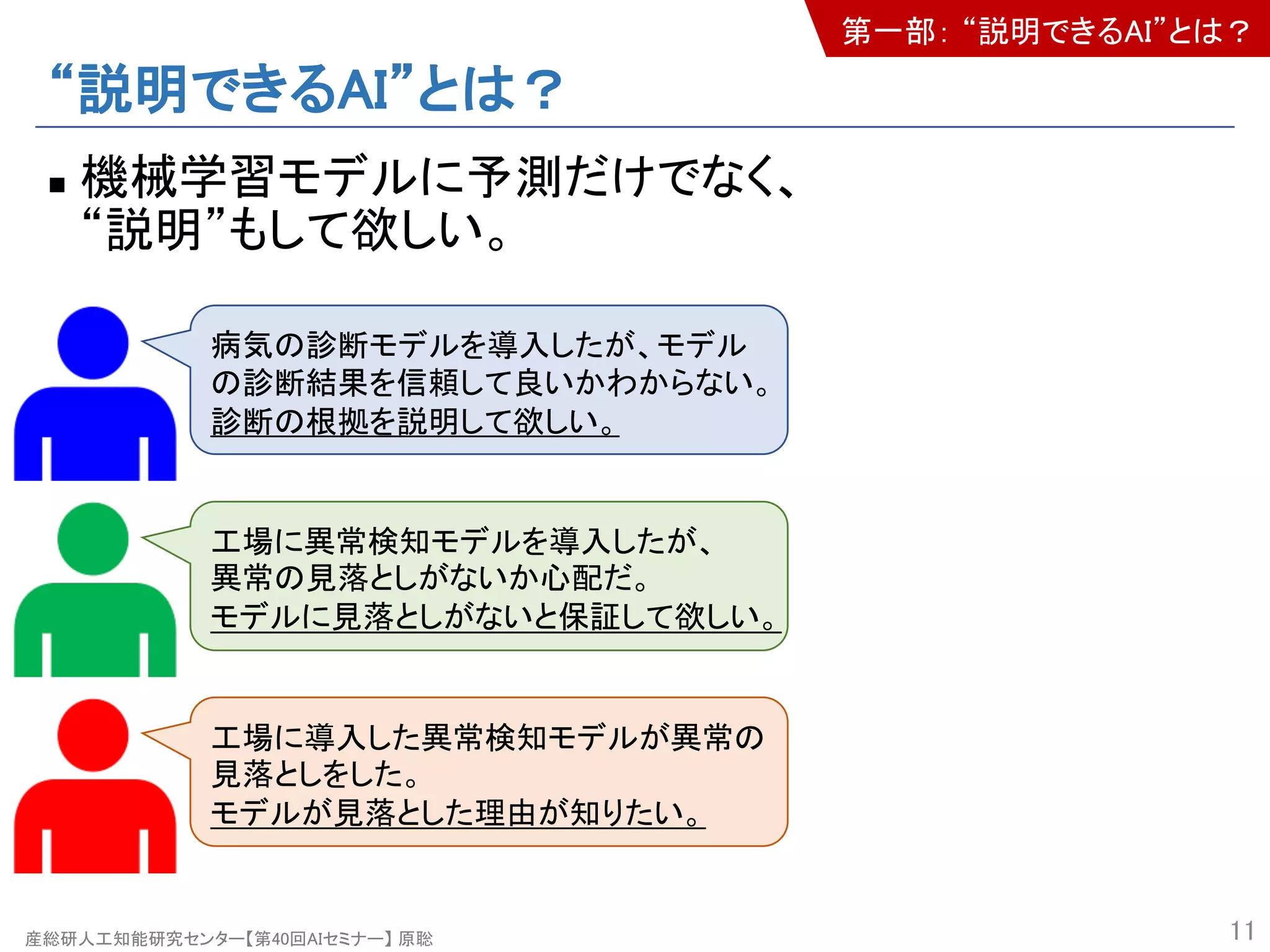 産総研人工知能研究センター【第40回AIセミナー】 原聡
“説明できるAI”とは？
n 機械学習モデルに予測だけでなく、
“説明”もして欲しい。
11
病気の診断モデルを導入したが、モデル
の診断結果を信頼して良いかわからない。
診断の根拠を説明して欲しい。
工場に異常検知モデルを導入したが、
異常の見落としがないか心配だ。
モデルに見落としがないと保証して欲しい。
工場に導入した異常検知モデルが異常の
見落としをした。
モデルが見落とした理由が知りたい。
第一部： “説明できるAI”とは？
 
