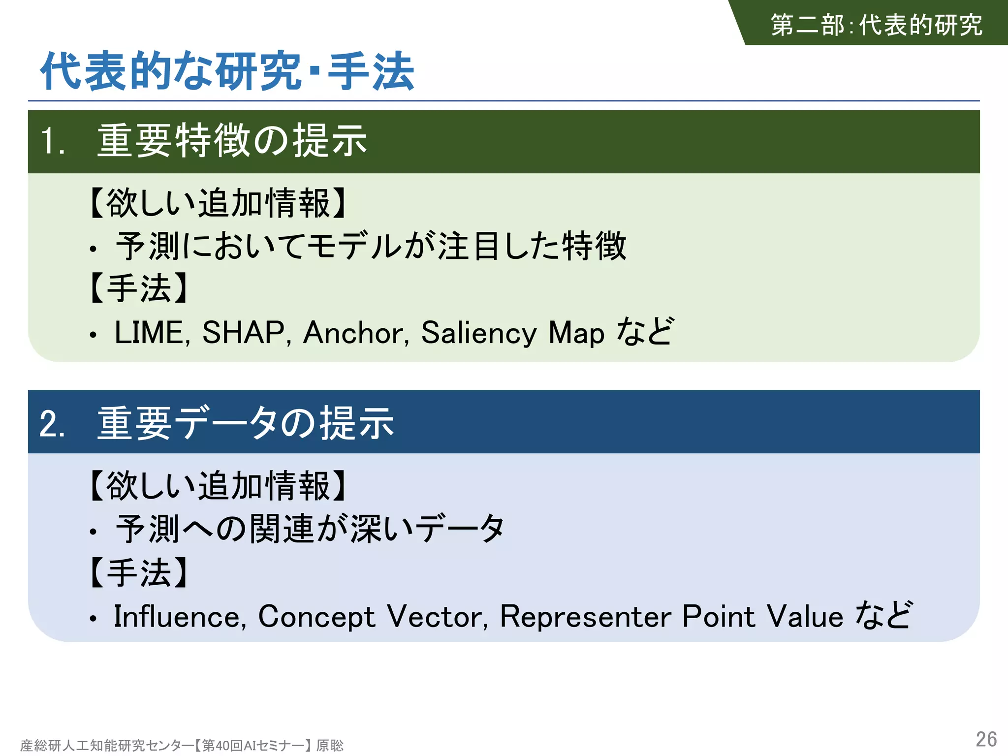 産総研人工知能研究センター【第40回AIセミナー】 原聡
代表的な研究・手法
1. 重要特徴の提示
【欲しい追加情報】
• 予測においてモデルが注目した特徴
【手法】
• LIME, SHAP, Anchor, Saliency Map など
2. 重要データの提示
【欲しい追加情報】
• 予測への関連が深いデータ
【手法】
• Influence, Concept Vector, Representer Point Value など
26
第二部：代表的研究
 
