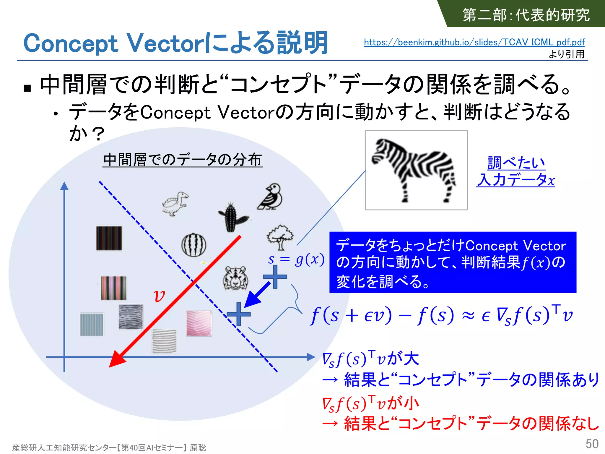 産総研人工知能研究センター【第40回AIセミナー】 原聡
Concept Vectorによる説明
n 中間層での判断と“コンセプト”データの関係を調べる。
• データをConcept Vectorの方向に動かすと、判断はどうなる
か？
50
中間層でのデータの分布
!
調べたい
入力データ"
データをちょっとだけConcept Vector
の方向に動かして、判断結果# " の
変化を調べる。
# $ + &! − # $ ≈ & )*# $ +!
)*# $ +!が大
→ 結果と“コンセプト”データの関係あり
)*# $ +!が小
→ 結果と“コンセプト”データの関係なし
$ = -(")
第二部：代表的研究
https://beenkim.github.io/slides/TCAV_ICML_pdf.pdf
より引用
 