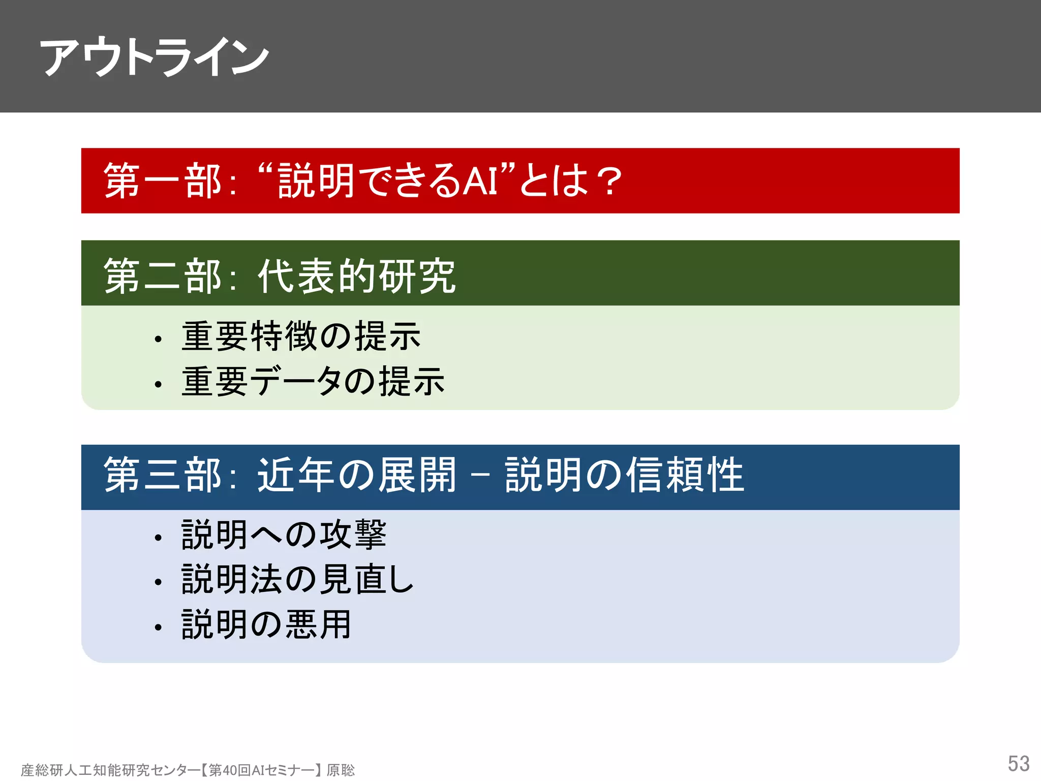 産総研人工知能研究センター【第40回AIセミナー】 原聡
アウトライン
第一部： “説明できるAI”とは？
第二部： 代表的研究
• 重要特徴の提示
• 重要データの提示
第三部： 近年の展開 – 説明の信頼性
• 説明への攻撃
• 説明法の見直し
• 説明の悪用
53
 