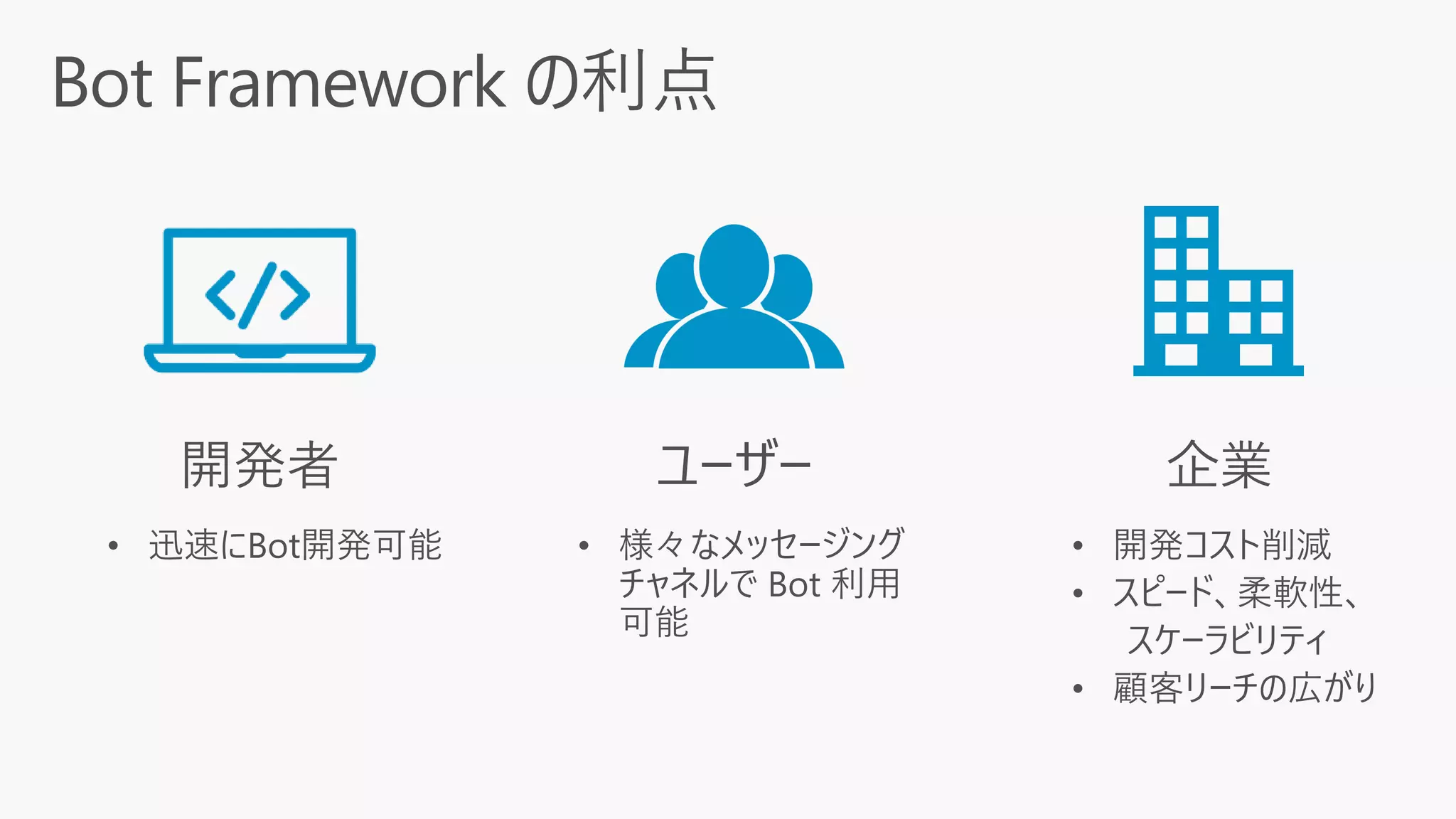Bot Framework の利点
• 様々なメッセージング
チャネルで Bot 利用
可能
開発者 ユーザー 企業
• 開発コスト削減
• スピード、柔軟性、
スケーラビリティ
• 顧客リーチの広がり
• 迅速にBot開発可能
 