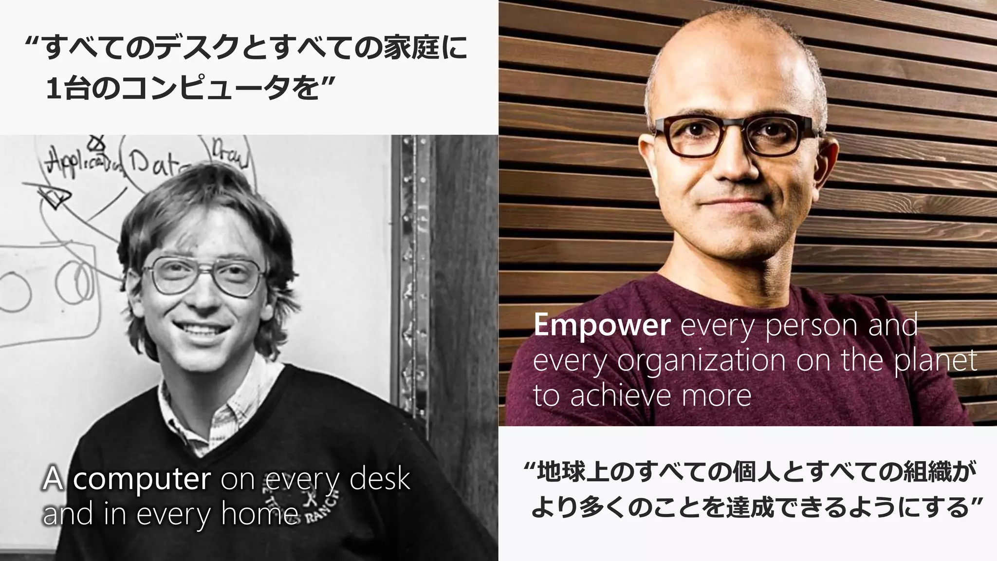 “地球上のすべての個人とすべての組織が
より多くのことを達成できるようにする”
“すべてのデスクとすべての家庭に
1台のコンピュータを”
 