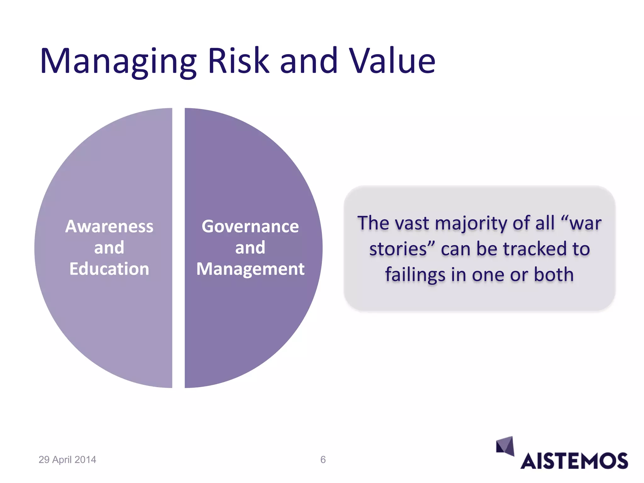 Managing Risk and Value
Governance
and
Management
Awareness
and
Education
The vast majority of all “war
stories” can be tracked to
failings in one or both
629 April 2014
 