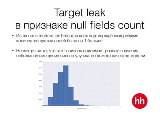 Target leak 
в признаке null ﬁelds count
• Из-за поля moderationTime для всех подтверждённых резюме
количество пустых полей было на 1 больше
• Несмотря на то, что этот признак принимает разные значения,
небольшое смещение сильно улучшало (ложно) качество модели.
 