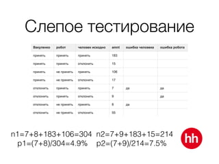 Слепое тестирование
n1=7+8+183+106=304 n2=7+9+183+15=214
p1=(7+8)/304=4.9% p2=(7+9)/214=7.5%
 