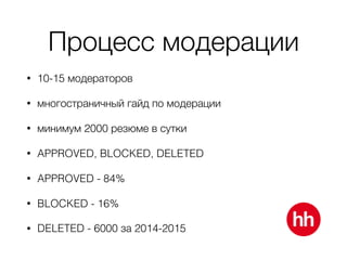 Процесс модерации
• 10-15 модераторов
• многостраничный гайд по модерации
• минимум 2000 резюме в сутки
• APPROVED, BLOCKED, DELETED
• APPROVED - 84%
• BLOCKED - 16%
• DELETED - 6000 за 2014-2015
 