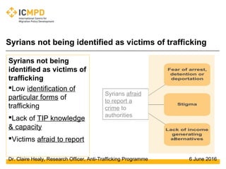 Dr. Claire Healy, Research Officer, Anti-Trafficking Programme 6 June 2016
Syrians not being identified as victims of traf...